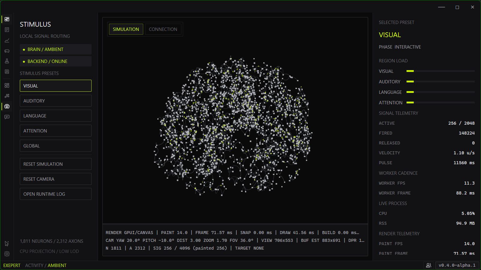 EXEPERT Brain telemetry during an unoptimized debug run